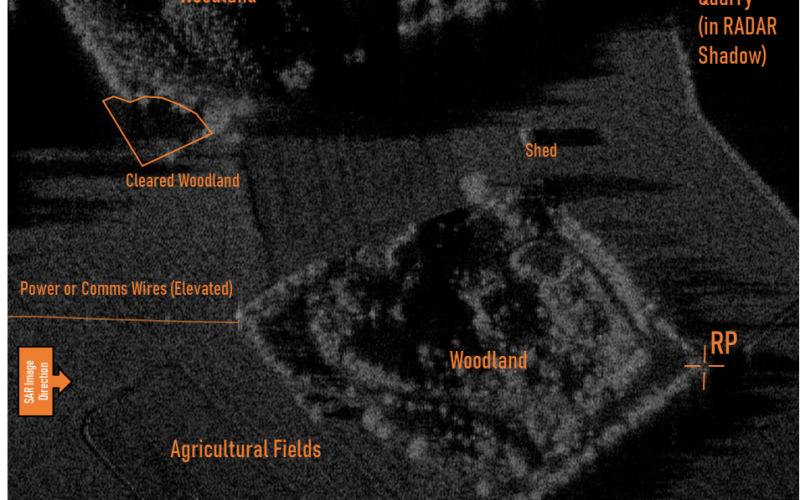 Introduction to Synthetic Aperture Radar (SAR) Imagery Course