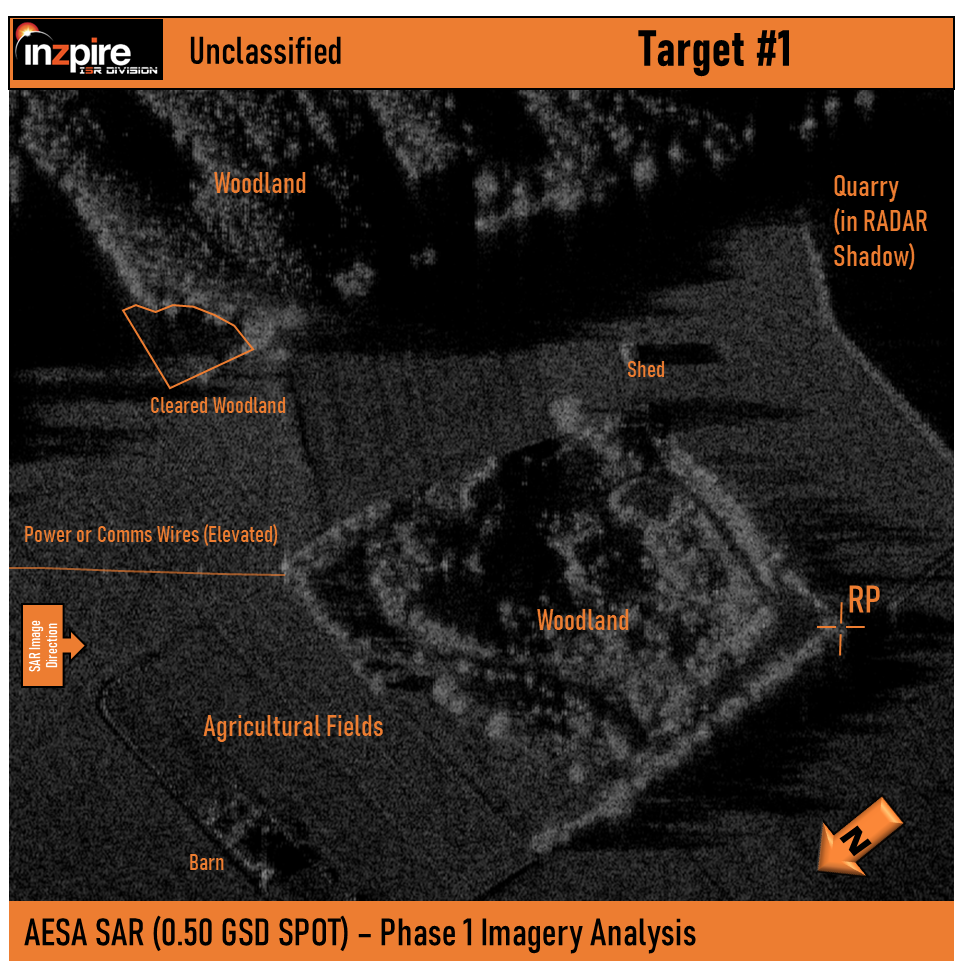 Introduction to Synthetic Aperture Radar (SAR) Imagery