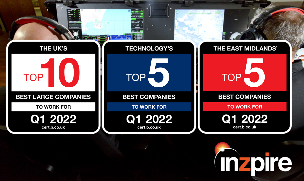 Inzpire has&nbsp;once again been recognised as one of the best companies to work for in the country