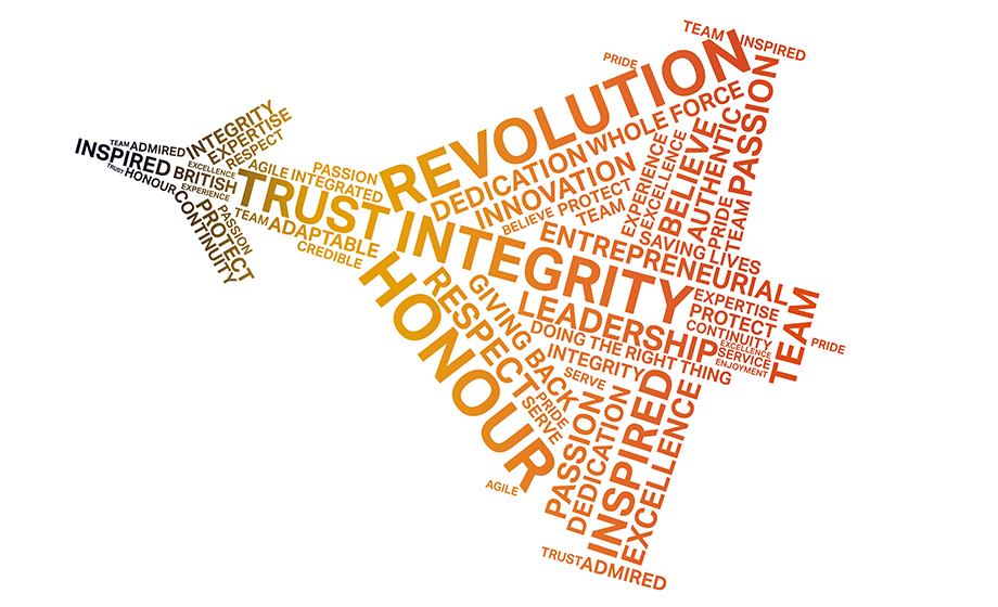 For the first time since I graduated from University, I was recently set some reading homework.