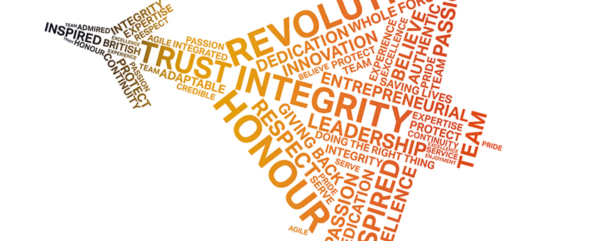 For the first time since I graduated from University, I was recently set some reading homework.