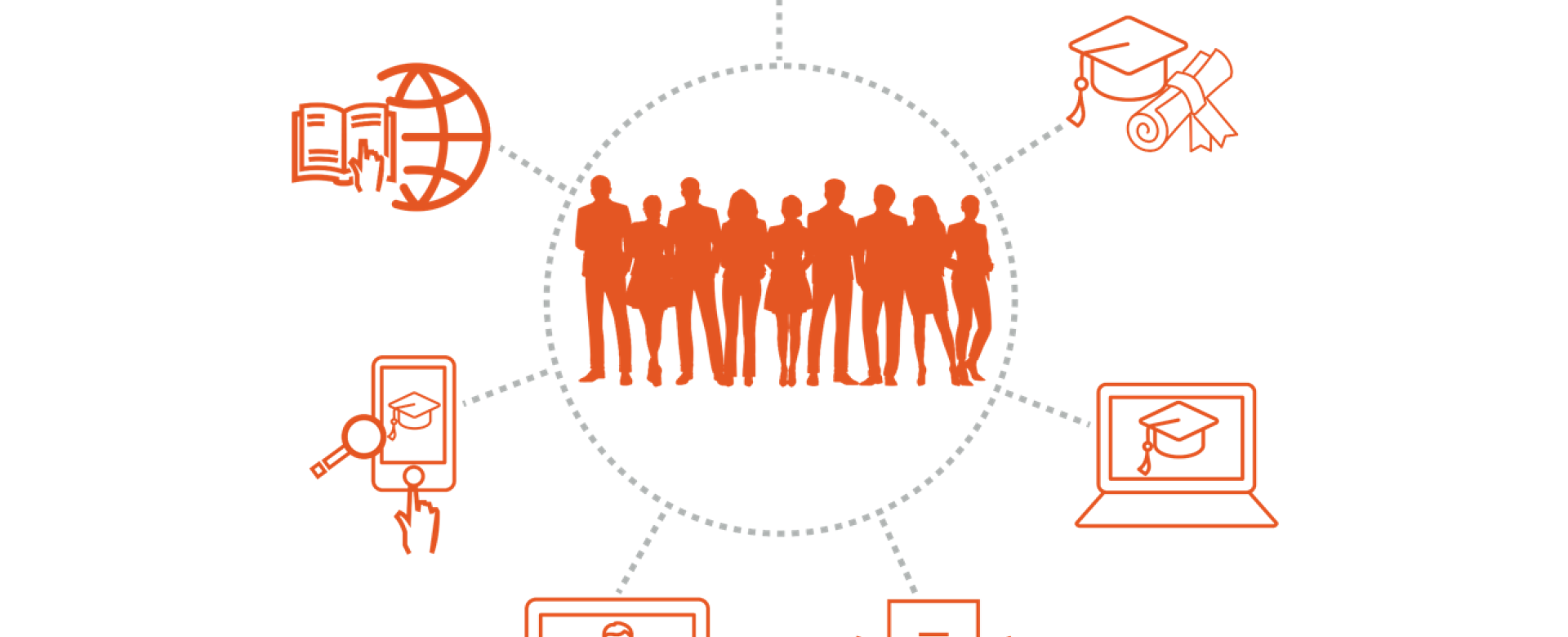 To support the planning and creation of QinetiQ’s Test and Evaluation Sovereign Skills program, Inzpire has conducted a range of in-depth personnel interviews.