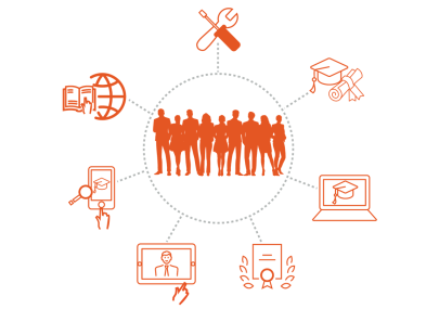 To support the planning and creation of QinetiQ’s Test and Evaluation Sovereign Skills program, Inzpire has conducted a range of in-depth personnel interviews.