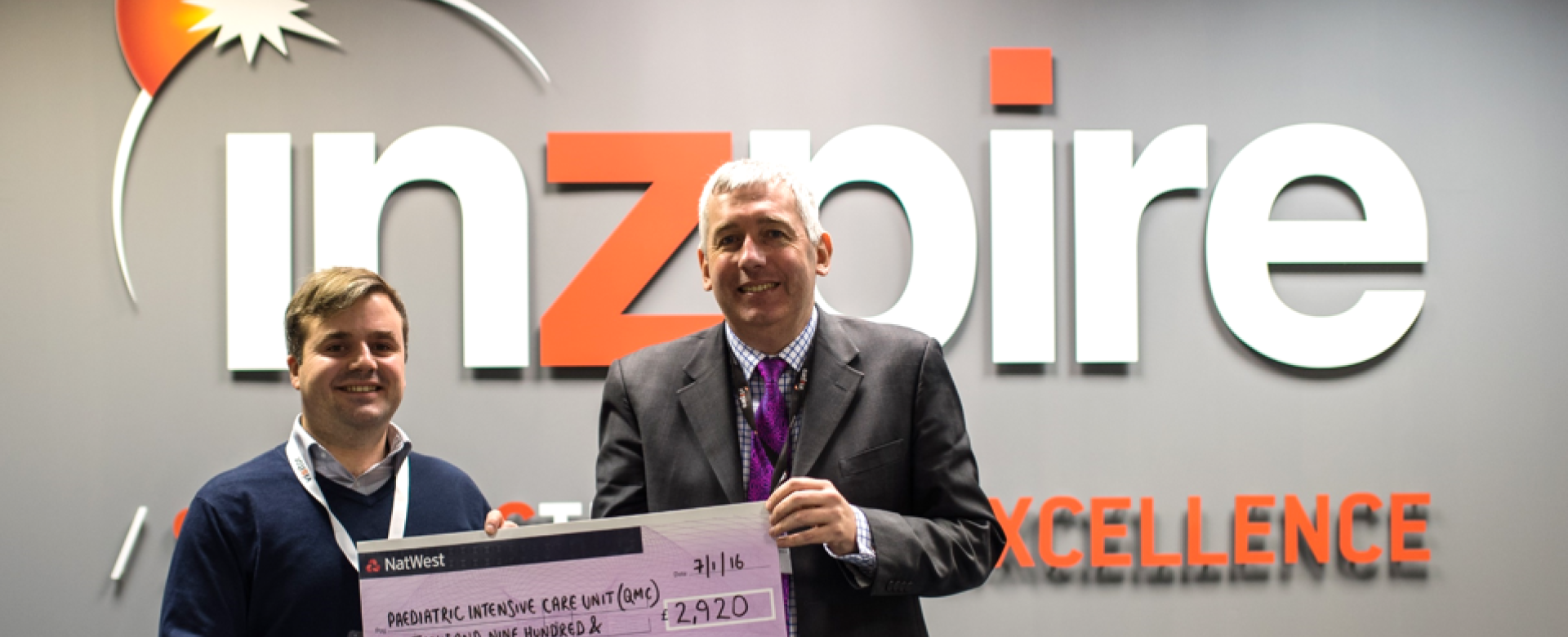 Latest Employee Survey raises £2920 for Unit