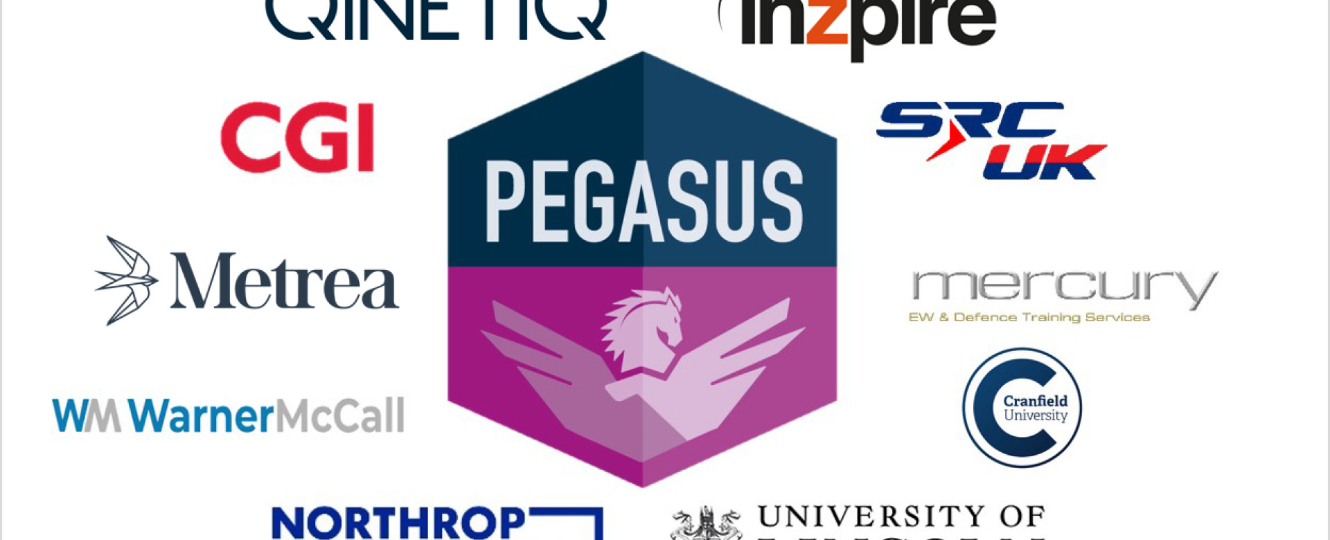 Learn more about Team PEGASUS and the critical work being conducted by two of Inzpire's youngest employees