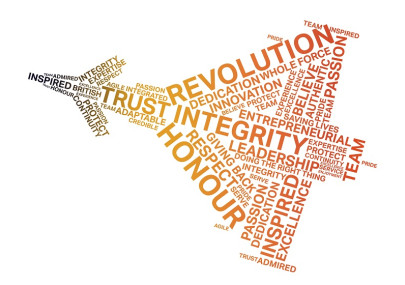 Following months of due diligence, inter-company meetings and sheer hard work it was finally announced to the market on 22nd October that QinetiQ had bought a majority shareholding in Inzpire.